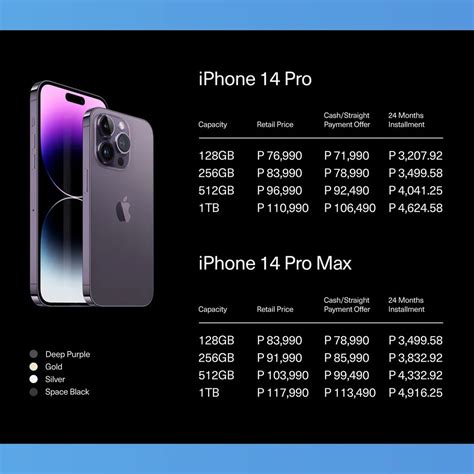 iphone 13 price philippines installment